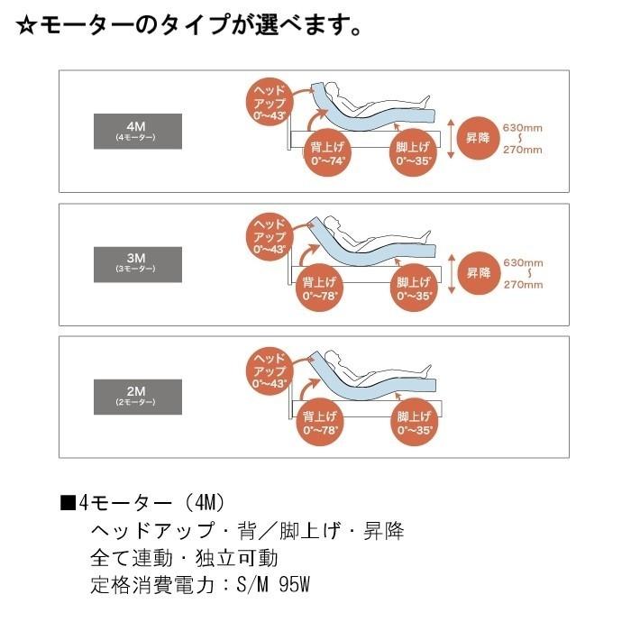 フランスベッド　電動リクライニングベッドフレーム　グランマックス　GX-P303C　Sサイズ　2M/キャスター/有線リモコン　介護ベッド　送料無料　開梱・設置　　｜interior-winlay｜07