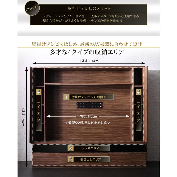 壁面収納 テレビ台 テレビボード ハイタイプ 大型テレビ対応 55型対応