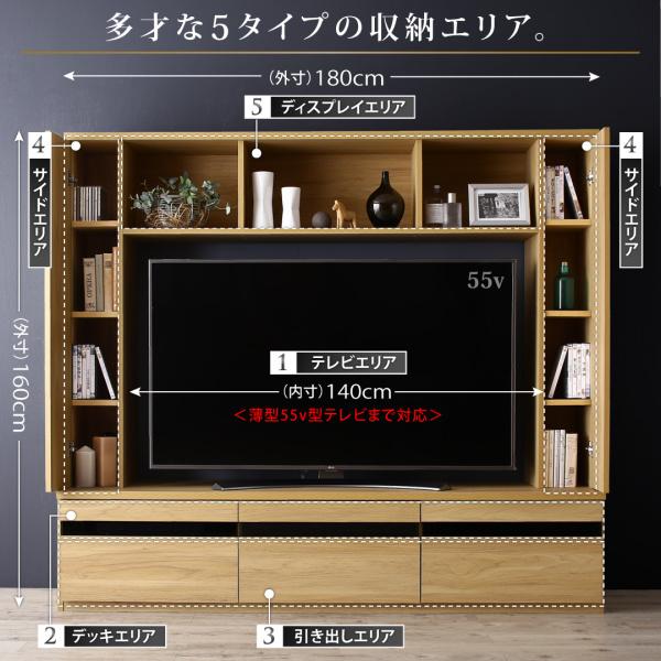 壁面収納 テレビ台 テレビボード ハイタイプ 大型テレビ対応 55型対応