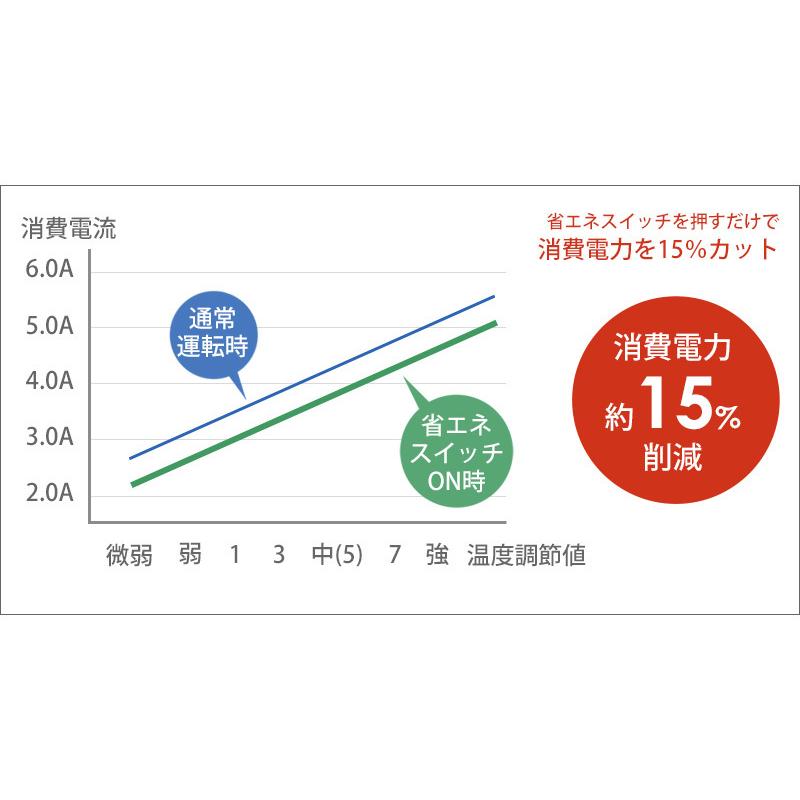 おしゃれ 2人 幅75cm おしゃれ 北欧 こたつ 継脚付き 天然木 ブラウン 木製 新生活 炬燵 継脚付き 省エネ エコ ゆったり シンプル 【フロイド】 TALLIS タリス