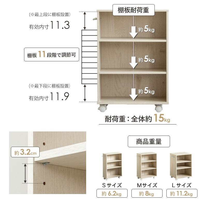 岩附 押入れ収納 ラック キャスター付き 奥行45cm 高さ65cm (幅19/25