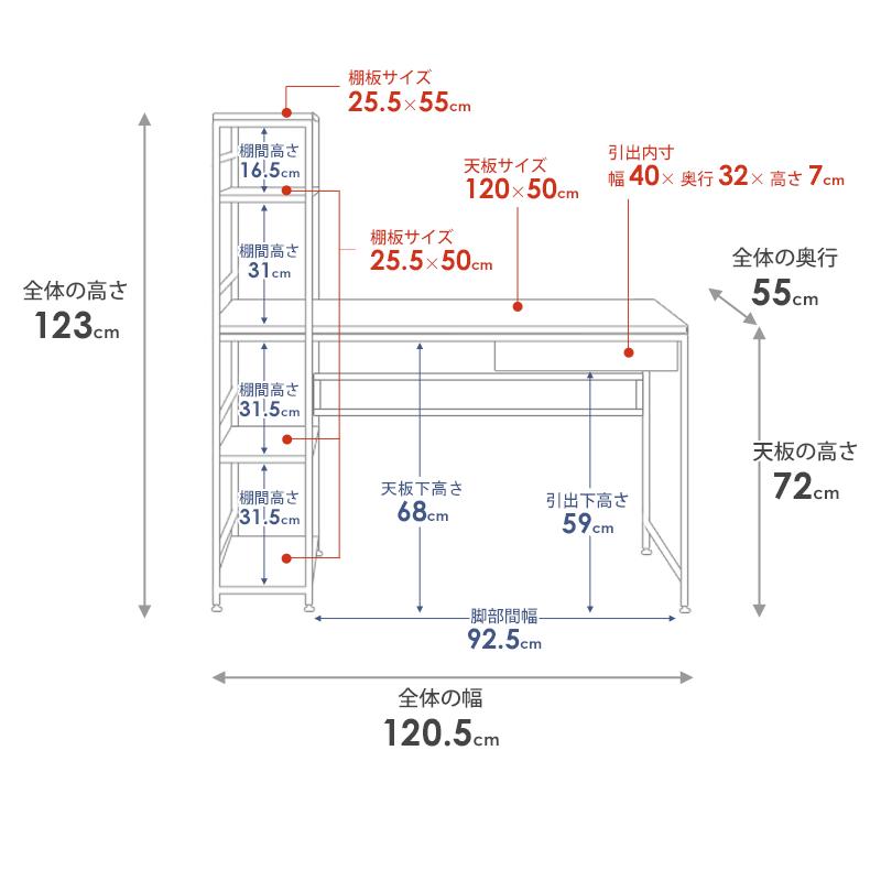 岩附 パソコンデスク デスク 机 おしゃれ 棚付き 収納 120cm シンプル