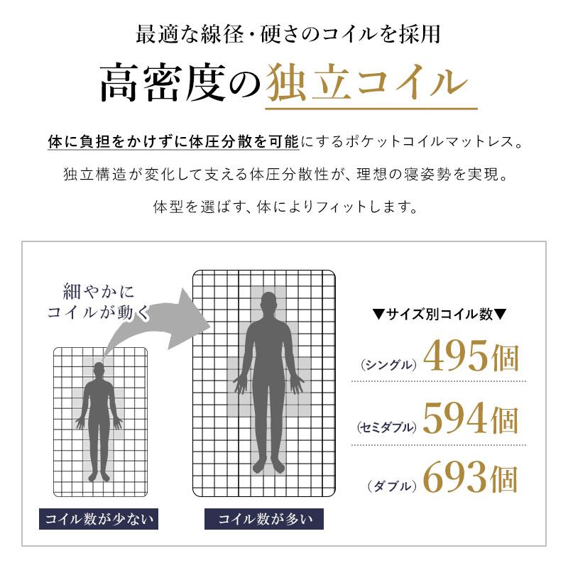 マットレス ポケットコイル やや硬め 厚さ20cm シングル マット