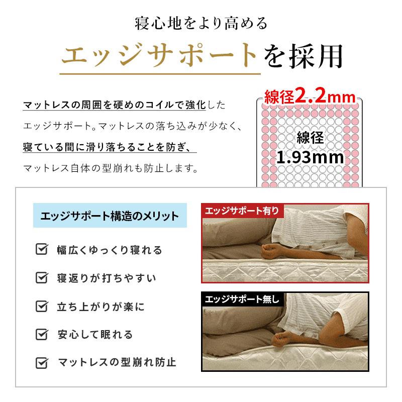 マットレス ポケットコイル やや硬め 厚さ20cm シングル マット