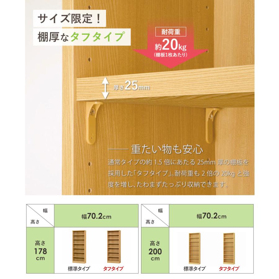 日本製 オープンラック 幅70 高さ180 エースラック カラーラック acerack ar-1870 nc-1870の画像