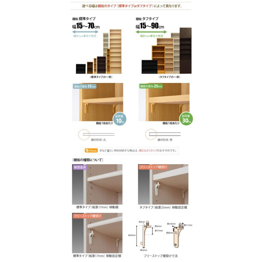 日本製 エースラック オーダーメイド (棚板 タフタイプ／奥行31cm