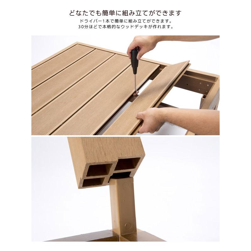 5点セット 送料無料 ウッドデッキ 樹脂 置くだけ 縁台 ぬれ縁 人工木材 ステップ 踏み台 玄関台 水洗いOK HP-FULL_2