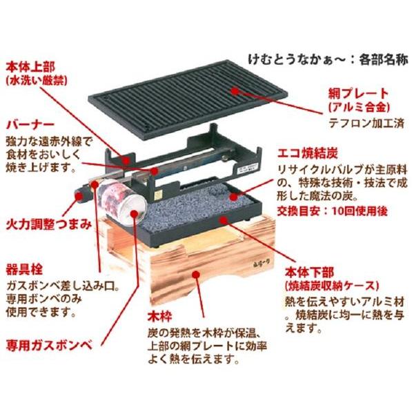 無煙コンロ けむとうなかぁ 本格焼肉