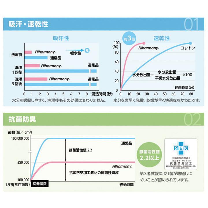 掛布団 寝具 ダブル 布団  抗菌防臭 アレル物質吸着 190×210cm 送料無料｜interiordomo｜04