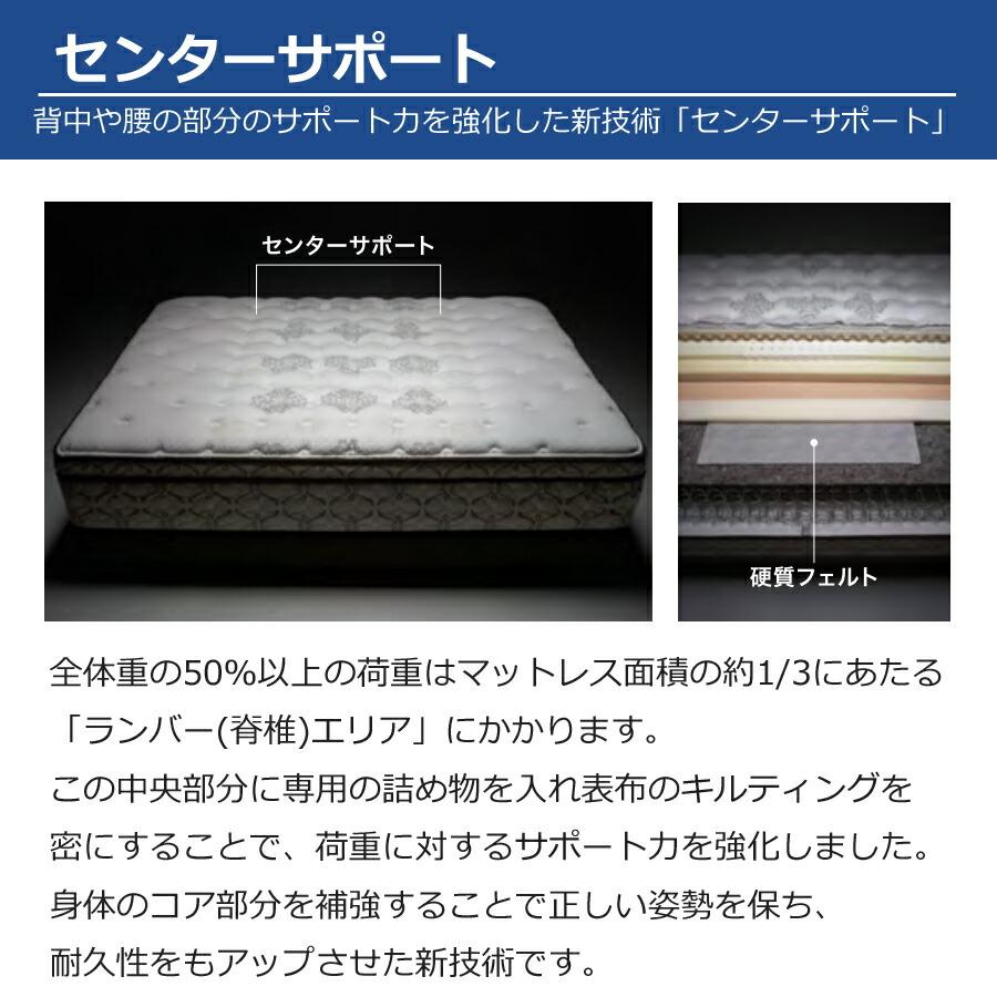 Titanium Collection 【正規取扱店】 【シーリー】 【sealy】 チタン