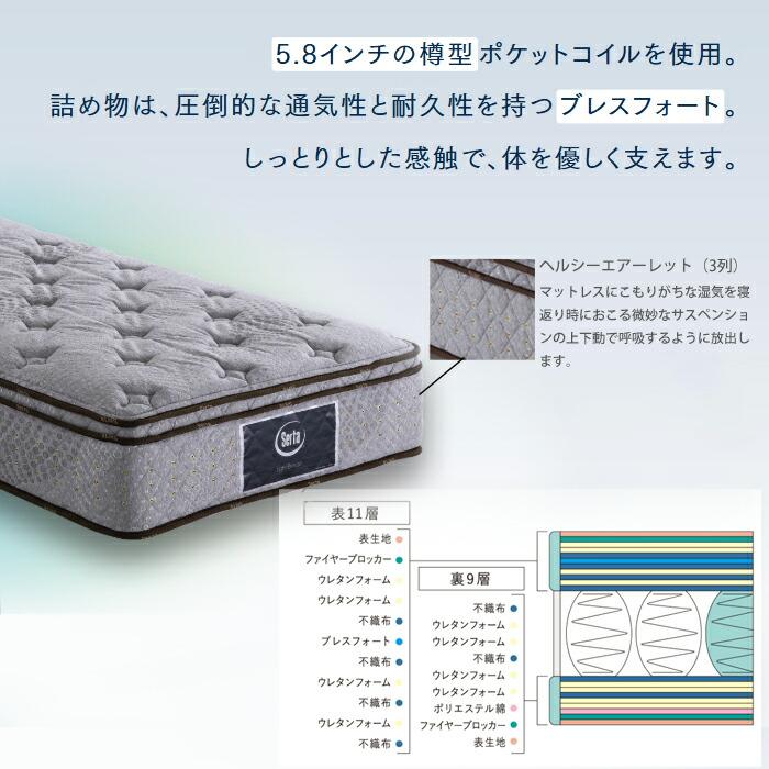 サータ ライトブリーズ 5.8 ボックストップ ソフト Q2サイズ（クイーン2） 幅163cm Serta ロングサイズ対応 ブレスフォート マットレス