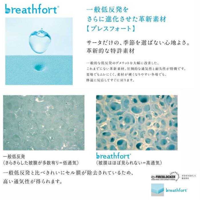 【新品同様 / 希少】 【正規代理店】サータ ライトブリーズ 5.8 BOX-T セミダブルサイズ 【ZYX2930000329】(103730円)