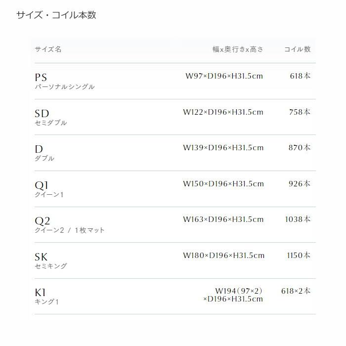 【新品同様 / 希少】 【正規代理店】サータ ライトブリーズ 5.8 BOX-T セミダブルサイズ 【ZYX2930000329】(103730円)