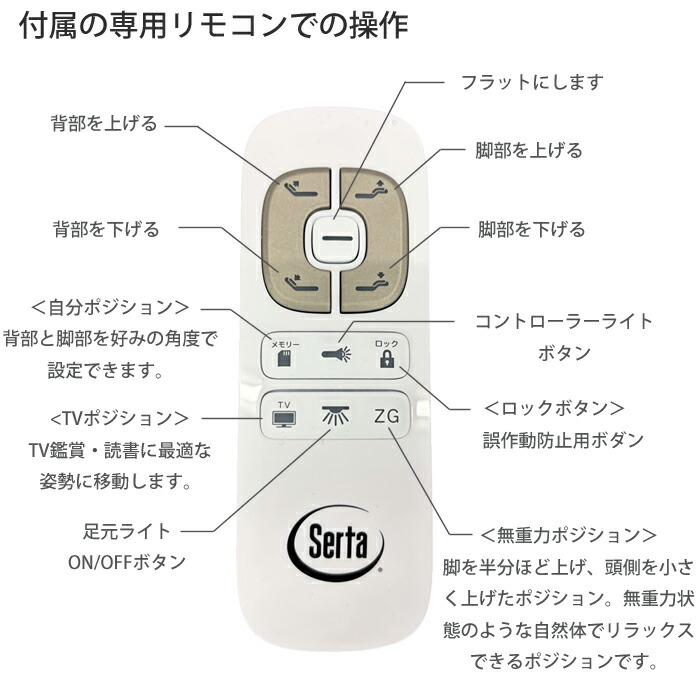 Serta（サータ） 【開梱設置無料】サータ モーション Z-194 マットレス