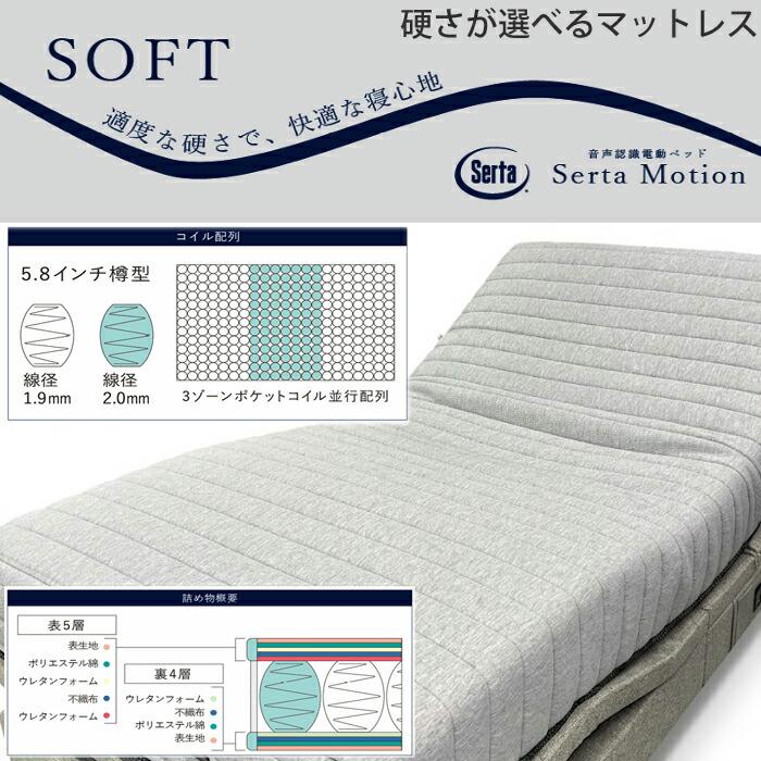 Serta（サータ） 【開梱設置無料】サータ モーション Z-194 マットレス