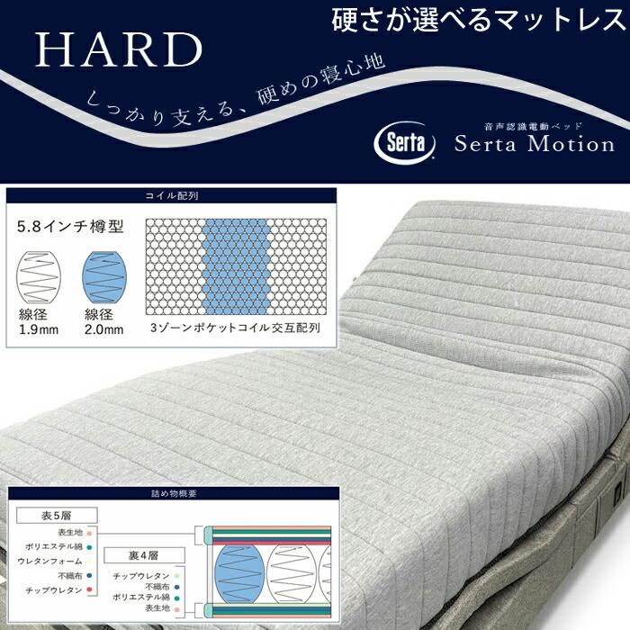 Serta（サータ） 【開梱設置無料】サータ モーション Z-194 マットレス