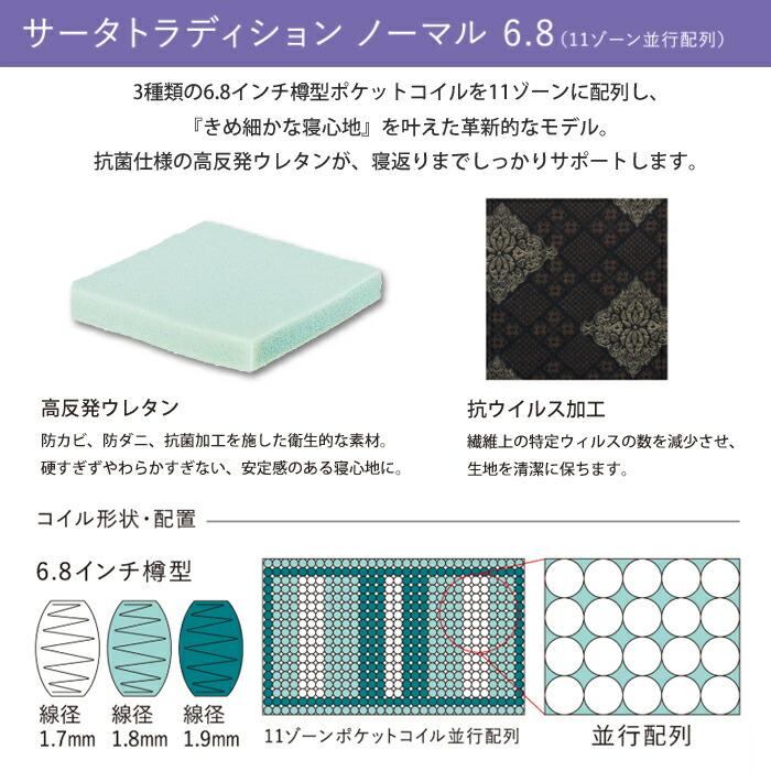Serta（サータ） 【正規品】サータ トラディション ノーマル 6.8 SD 