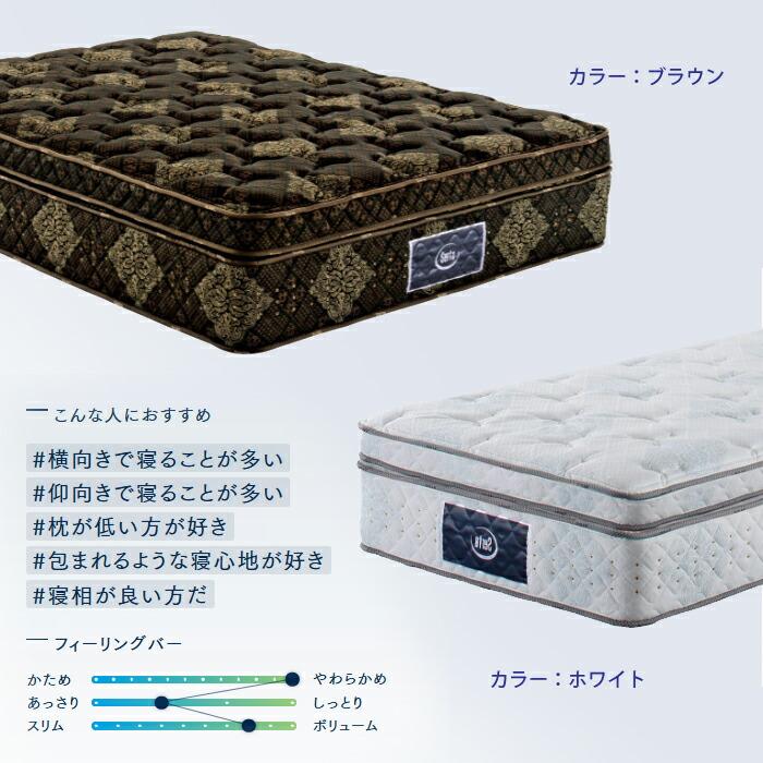 【正規品】サータ トラディション ロイヤル Q2サイズ（クイーン2） 幅163cm Serta  最高グレード8インチ ソフト ボックストップ マットレスの画像