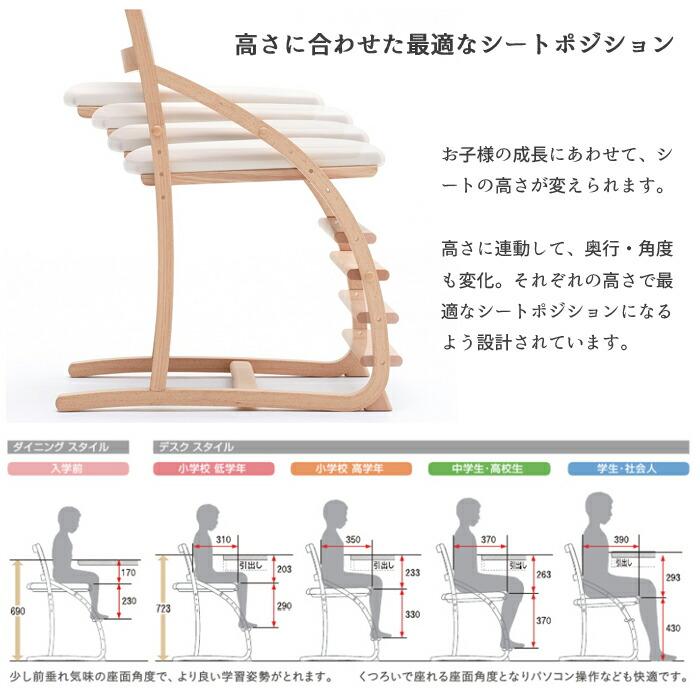 カリモク家具（KARIMOKU FURNITURE） カリモク 学習机 コーディ 3点