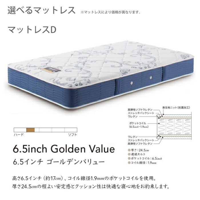 【開梱設置無料】【シモンズ正規品】ベッドセット Box2（ボックス2）ステーションタイプ Sサイズ（シングル）_7