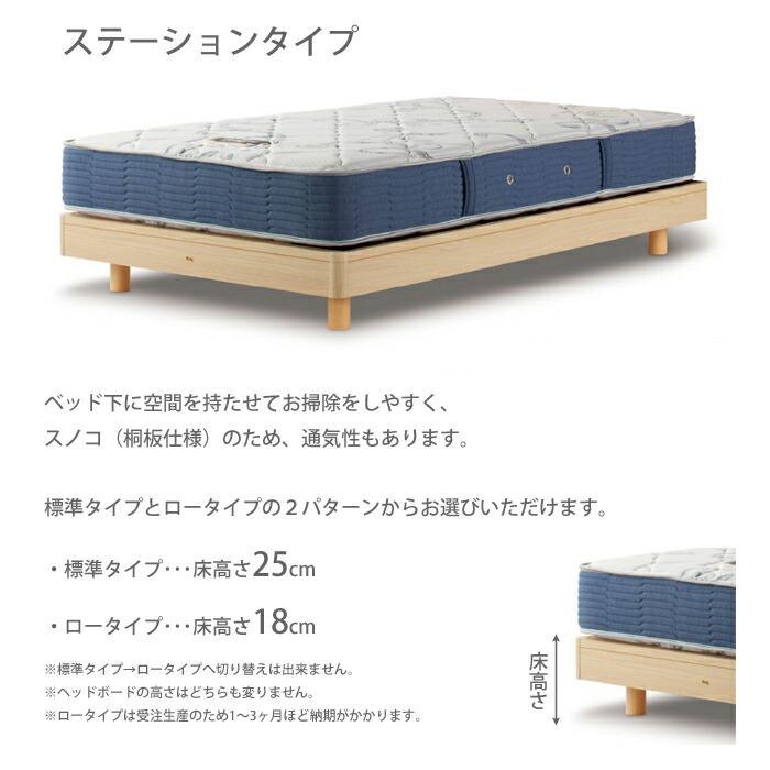 【開梱設置無料】【シモンズ正規品】ベッドセット Soft Curve2（ソフト カーブ2）ステーションタイプ SDサイズ（セミダブル）_3
