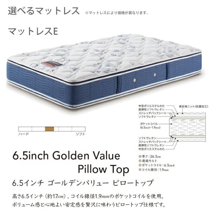 【開梱設置無料】【シモンズ正規品】ベッドセット Soft Curve2（ソフト カーブ2）ダブルクッションタイプ SDサイズ（セミダブル）_8