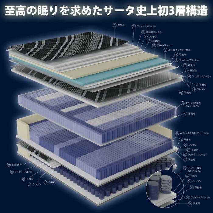 Serta Sirius シングルマットレス　展示品 Serta（サータ） 【正規品】サータ シリウス フレームのいらない