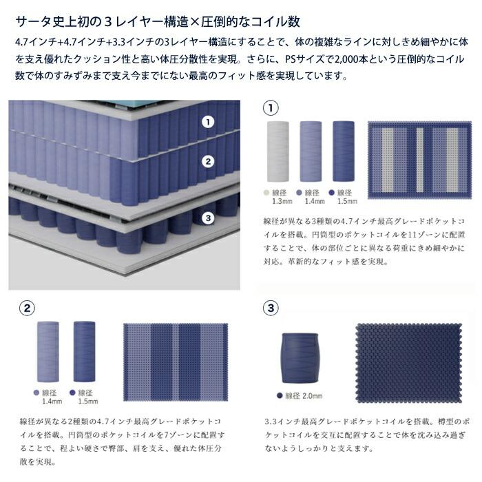 Serta（サータ） 【正規品】サータ シリウス フレームのいらない