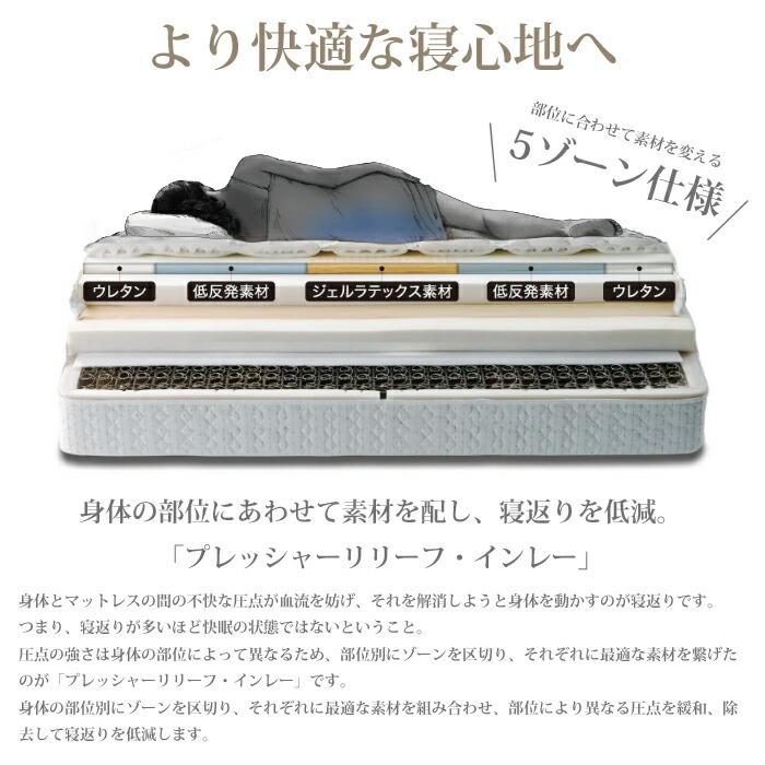 【開梱設置無料】【シーリー正規代理店】マットレス マスターピースプレミアム EPT 選べるサイズ（S/SD/D/DW）【レビューでボックスシーツプレゼント】の画像