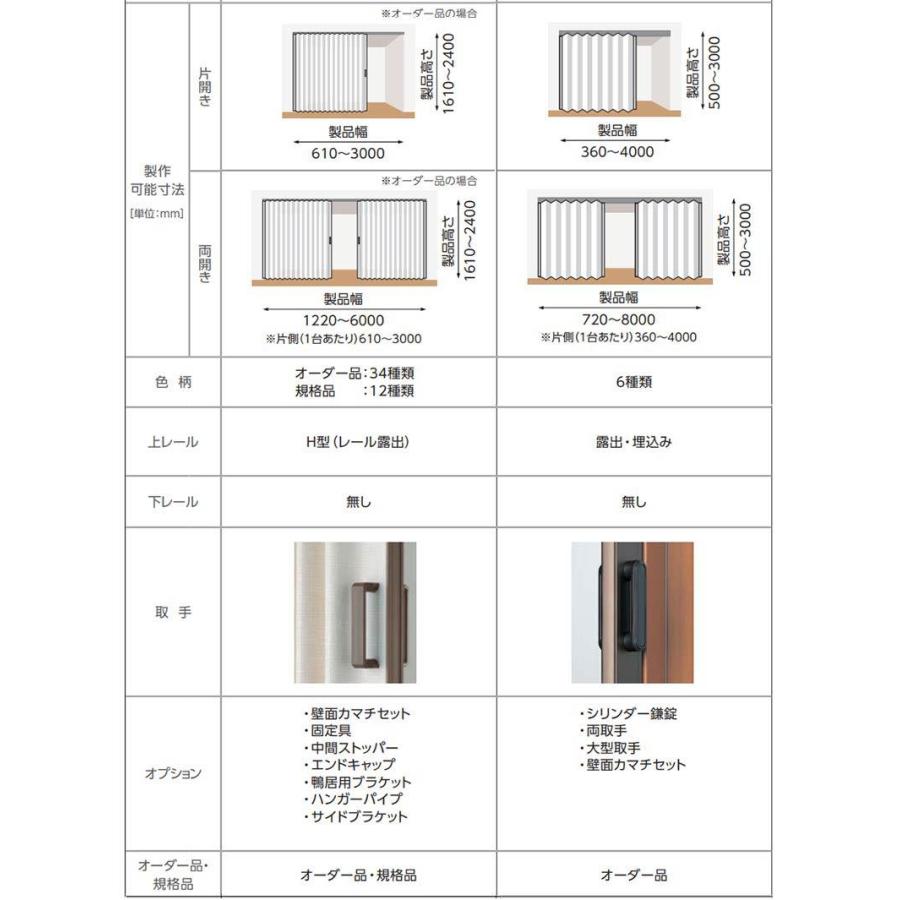 間仕切 レインストーム 通販 激安!間仕切 アコーデオンカーテン 同価格でアシスト取手OK!リフォームにも最適! 36acdtc405 間仕切 アコーデオンカーテン オートクローズ レインストーム 6422 6423 6422 6423 インテリアカタオカ 36acdtc405 【最新製品】! 間仕切 レインストーム 通販 激安!間仕切 アコーデオンカーテン 同価格でアシスト取手OK!リフォームにも最適! 36acdtc405 間仕切 アコーデオンカーテン オートクローズ レインストーム 6422 6423 6422 6423 インテリアカタオカ 36acdtc405 【最新製品】!