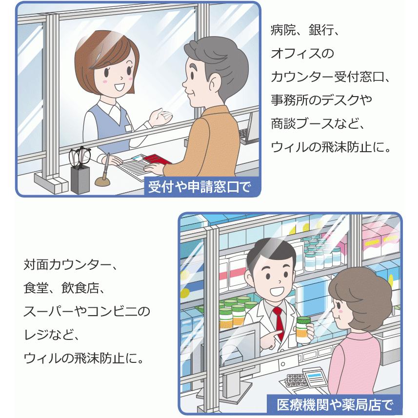 コロナ インフルエンザ ウィルス 遮断 飛沫感染防止 飛沫ブロック スクリーン 透明 防炎 L型 L1200/44×H58cm(BT051206)の画像