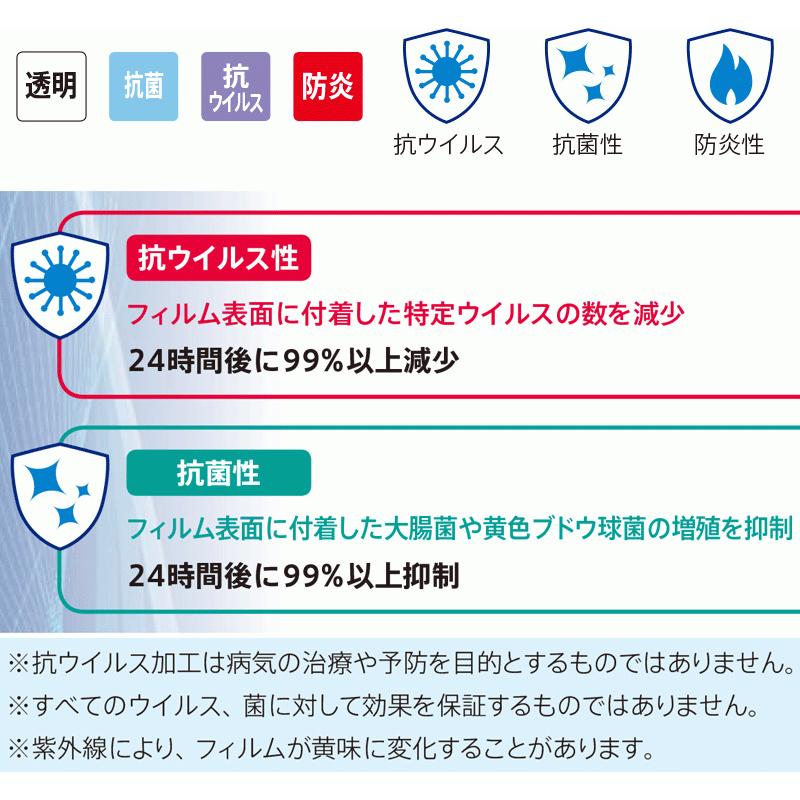 コロナ インフルエンザ ウィルス 遮断 飛沫感染防止 飛沫ブロック スクリーン 透明 防炎 L型 L1200/44×H58cm(BT051206)の画像