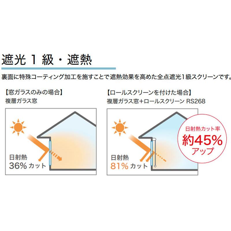 送料無料 サンゲツ RBコレクション ロールスクリーン チェーン式 RS268〜RS271 幅500×高さ800mmまで｜interiorkataoka｜03