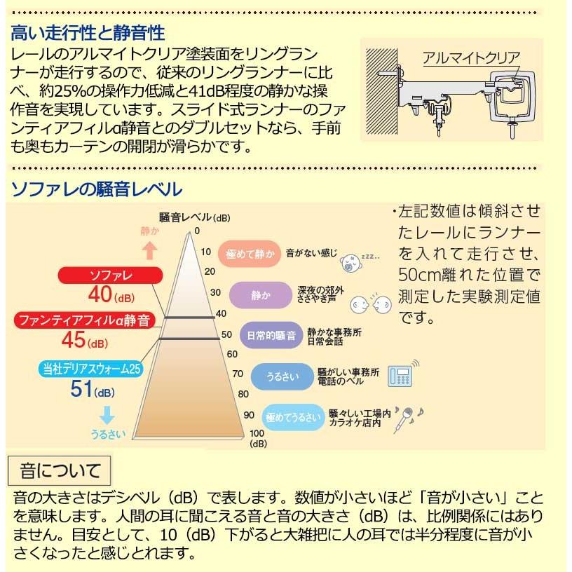 タチカワの装飾カーテンレール ソファレ シングル正面付けセット フィニアル (L・M・S)