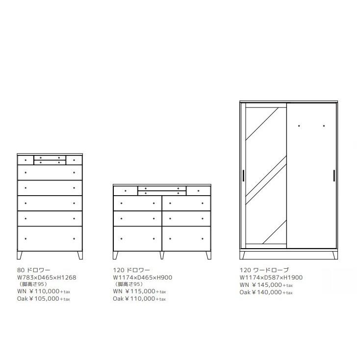 CLASSE サーラ 120ドロワー チェスト レグナテック 北欧 CLASSE サーラ 120ドロワー チェスト レグナテック 北欧