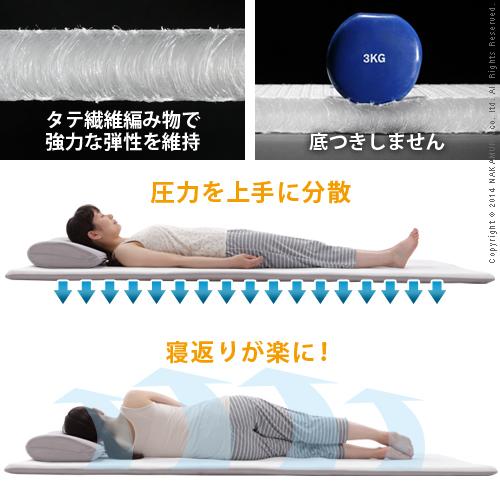 新構造エアーマットレス エアレスト365 ポータブル 95×200cm 高反発 通気性 耐熱性 耐久性 湯たんぽOK 軽量 ほこりが出にくい 洗える 日本製 体圧分散