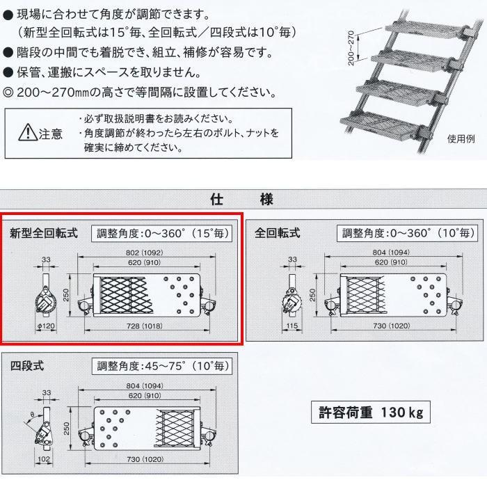 123 ワンツースリー 自在ステップ 仮設階段 プレート 600巾 新型全回転式 St 6pr 質量4 5kg 123 St6pr イーヅカ 通販 Yahoo ショッピング