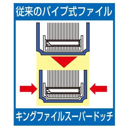 キングジム キングファイルＳＤＤE A4E 青 2488A 1冊 |  | 02
