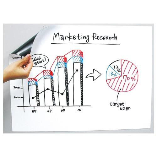ソニック エコホワイトボードシート600×450 MS-393 1枚 |  | 02