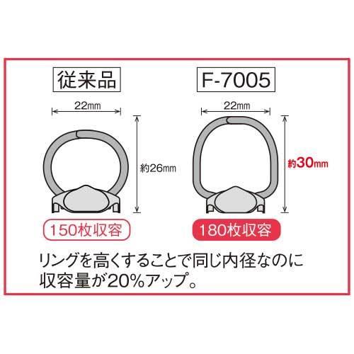 リヒトラブ CUBEFIZZ リングファイル F-7005-7 1冊 |  | 04