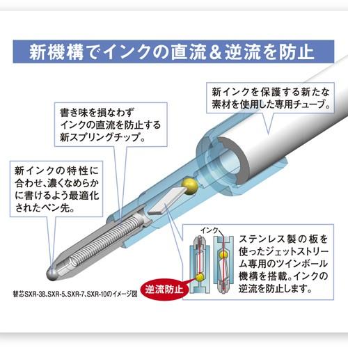 三菱鉛筆 ジェットストリーム 0.38 赤 SXN15038.15 1本 |  | 01
