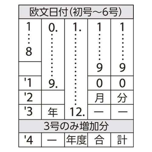 シヤチハタ 欧文日付 6号3連 ゴシック体 NFD-36G 1個 |  | 02