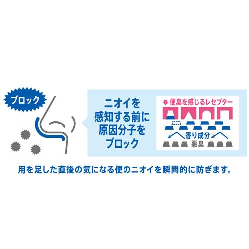 エステー 消臭力コンパクト トイレ本体 リフレッシュサボン 131600 |  | 03