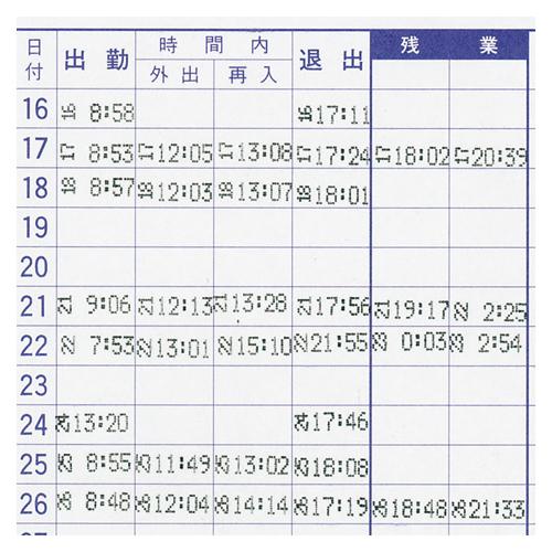 ニッポー タイムレコーダー NTR-2700 1台 |  | 01