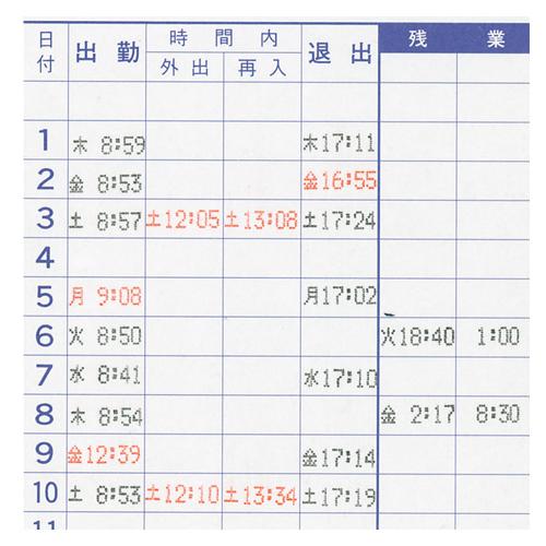 オフィス用品 NIPPO NTR-2800 ニッポー ニッポー NTR-2800 電子タイムレコーダー : オフィス