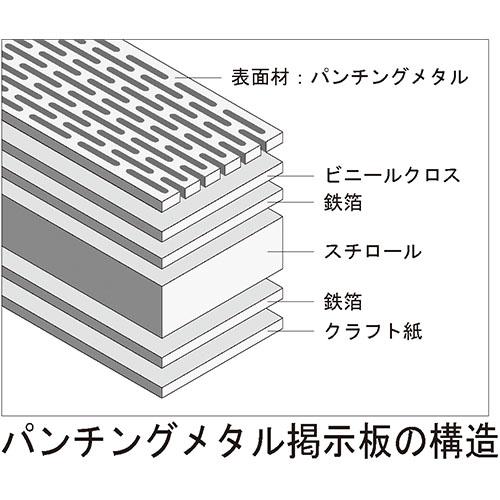 日学 パンチングメタル掲示板 横1800×縦900×厚18.5mm TB-601 1台 |  | 02