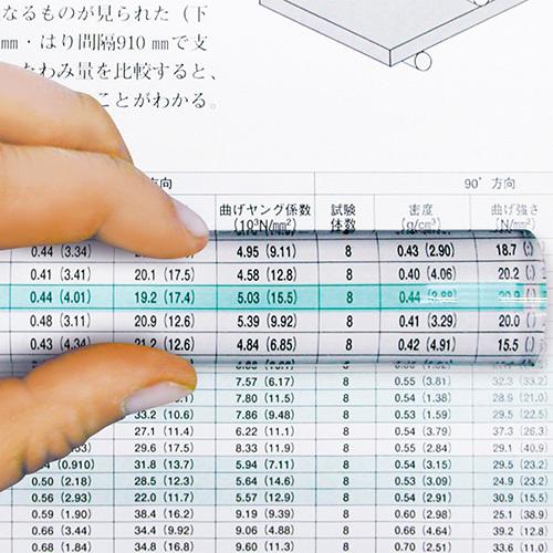 共栄プラスチック カラーバールーペ・ミニ ライトグリーン CBLM-500-LG 1本 |  | 04