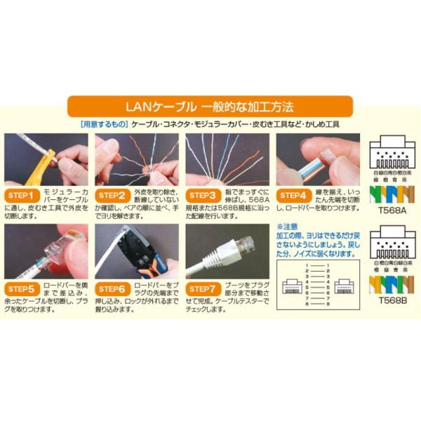 サンワサプライ LANケーブル カテゴリ5e 300m長 KB-C5L-CB300BLN