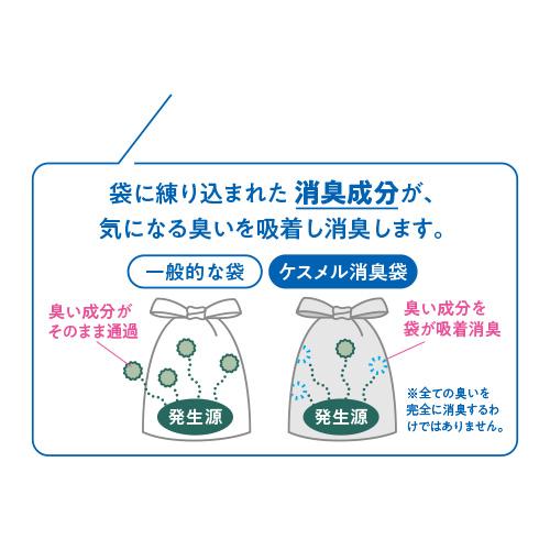 オルディ KESMELL 消臭袋 M グレー半透明 15Ｐ KS-SHGYMT-15 1冊 |  | 02