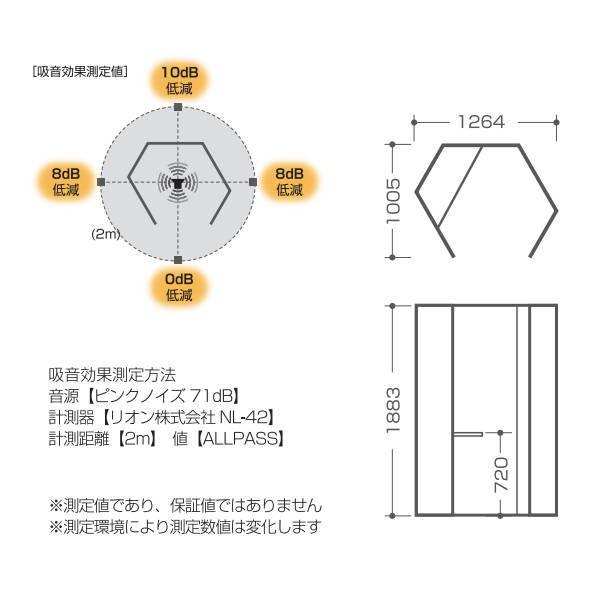 リス オフィスブース リミュート ハニカム高さ1883mm ライトグレー GTEC209 1台 |  | 01